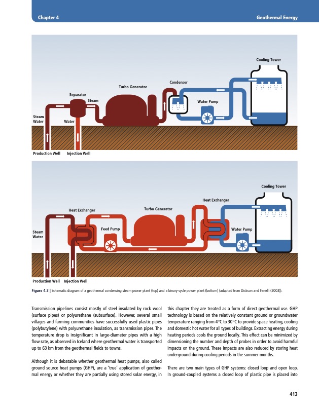 geothermal-energy-4-013
