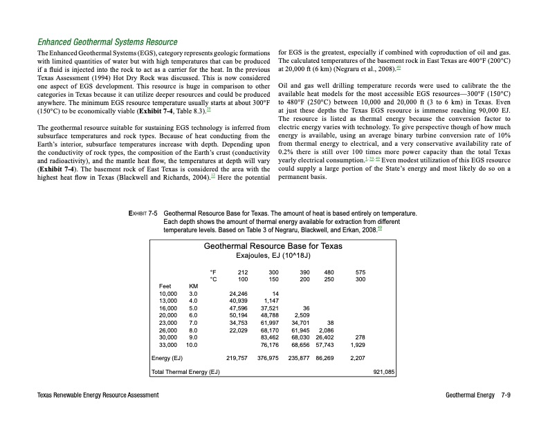 geothermal-energy-texas-009