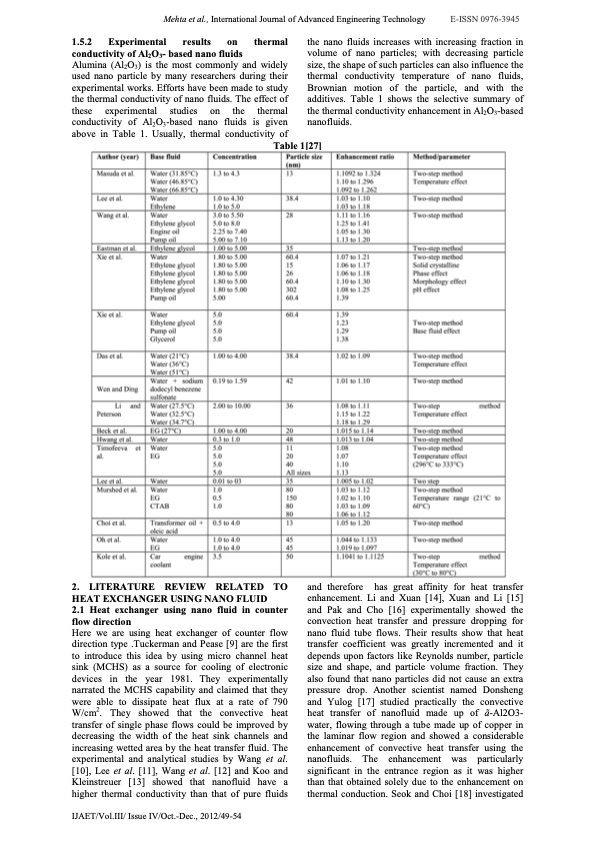 heat-exchanger-using-nano-fluid-003