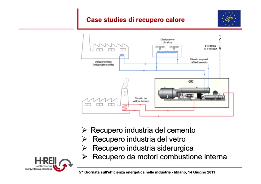 heat-recovery-in-energy-intensive-industries-009