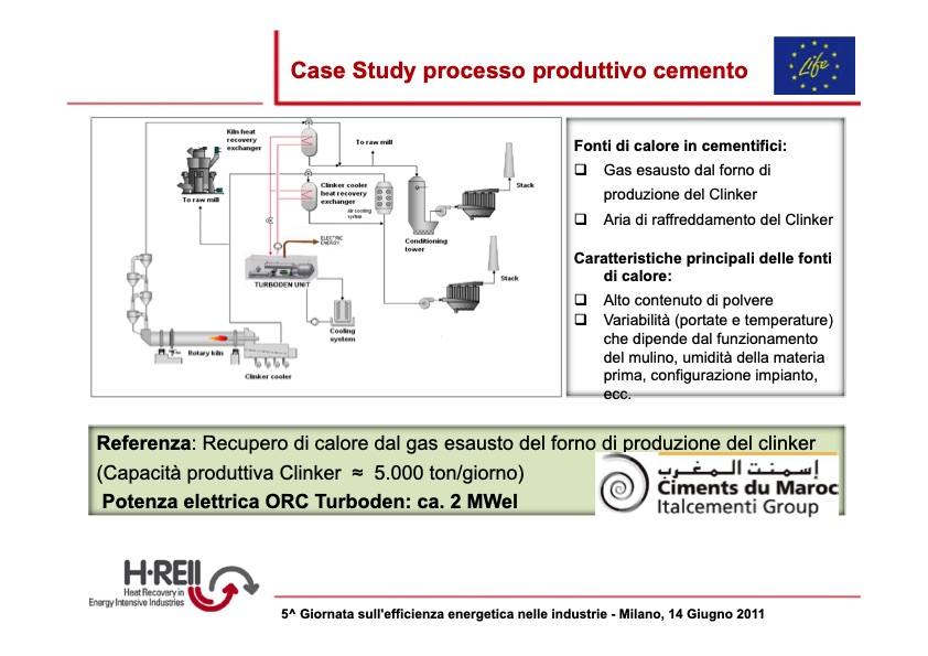 heat-recovery-in-energy-intensive-industries-010