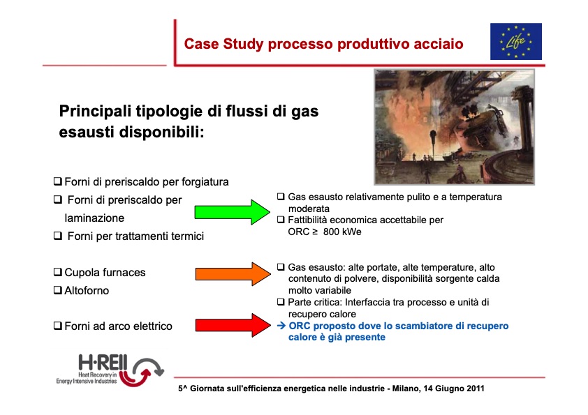 heat-recovery-in-energy-intensive-industries-012