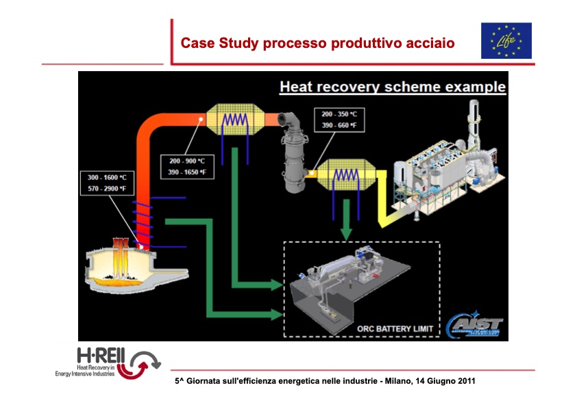 heat-recovery-in-energy-intensive-industries-013