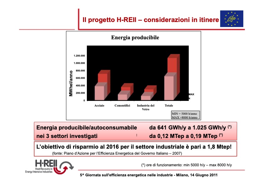 heat-recovery-in-energy-intensive-industries-016