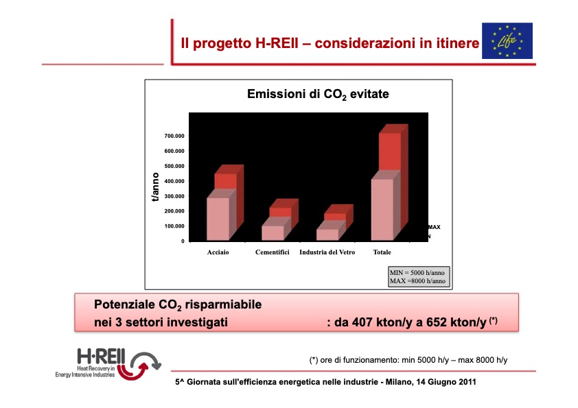heat-recovery-in-energy-intensive-industries-017