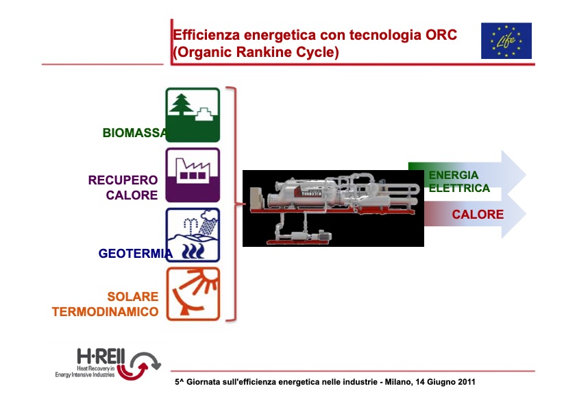 heat-recovery-in-energy-intensive-industries-021