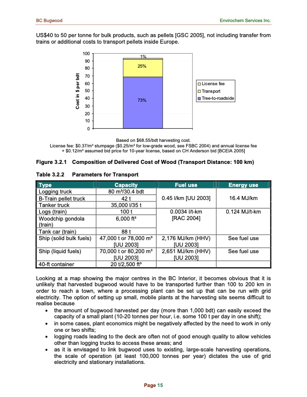 identifying-environmentally-preferable-uses-for-biomass-024