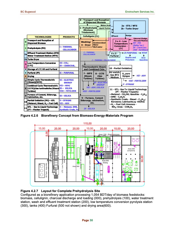 identifying-environmentally-preferable-uses-for-biomass-039