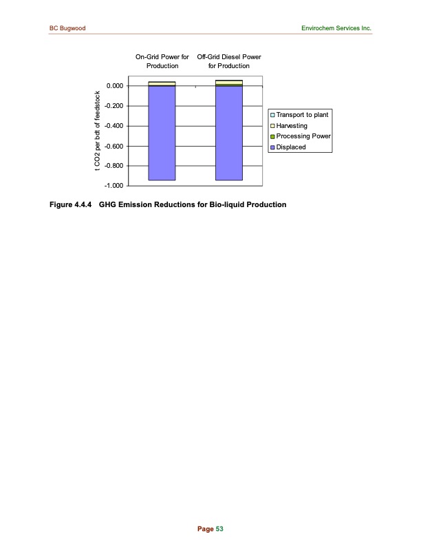 identifying-environmentally-preferable-uses-for-biomass-062
