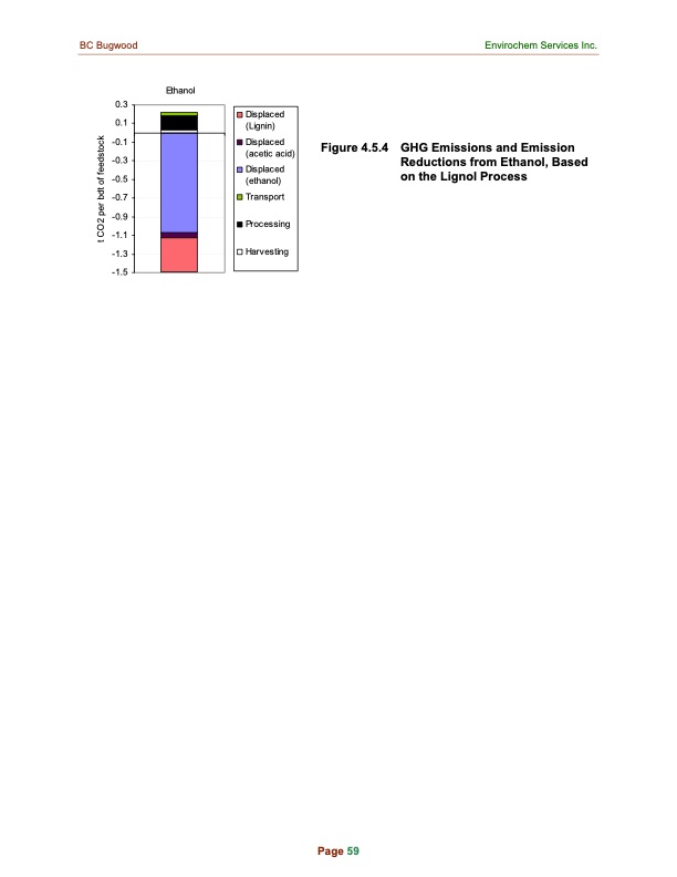 identifying-environmentally-preferable-uses-for-biomass-068
