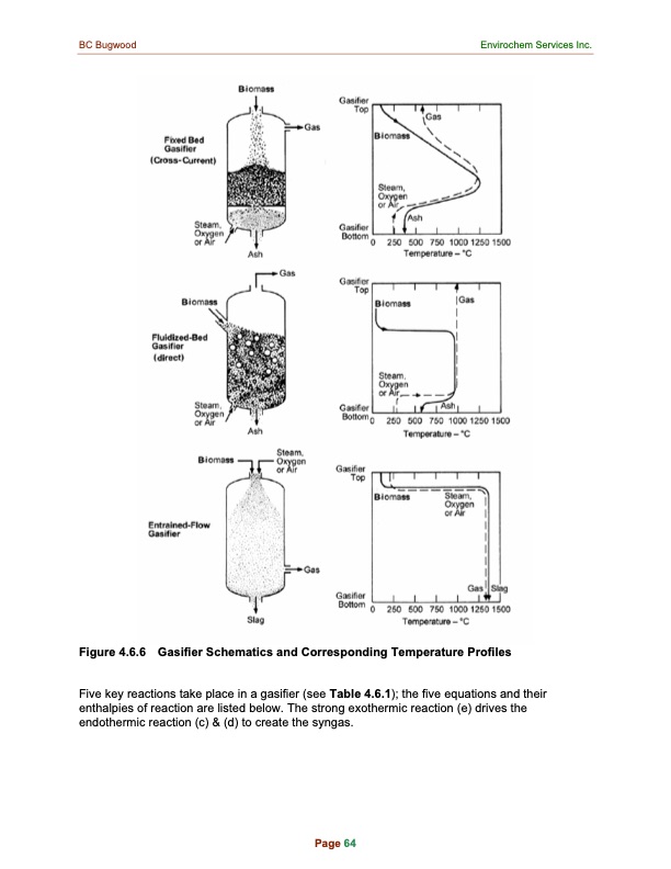 identifying-environmentally-preferable-uses-for-biomass-073