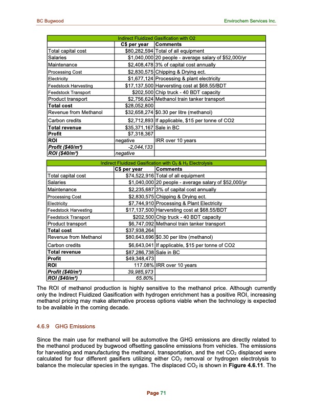 identifying-environmentally-preferable-uses-for-biomass-080
