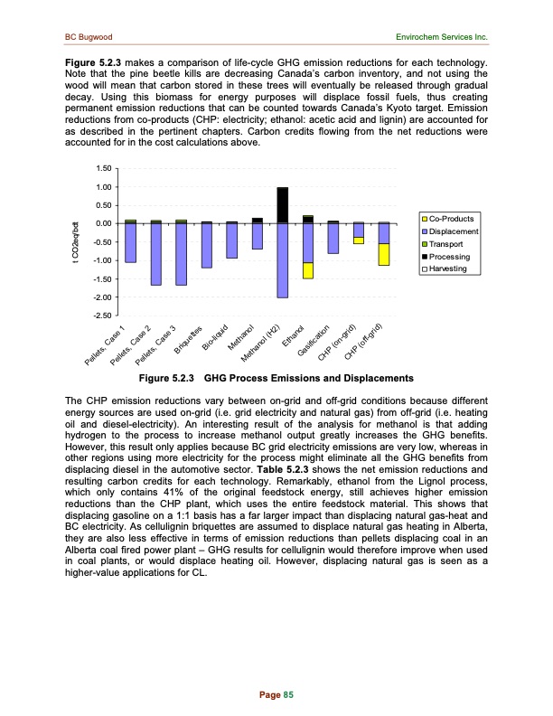 identifying-environmentally-preferable-uses-for-biomass-094