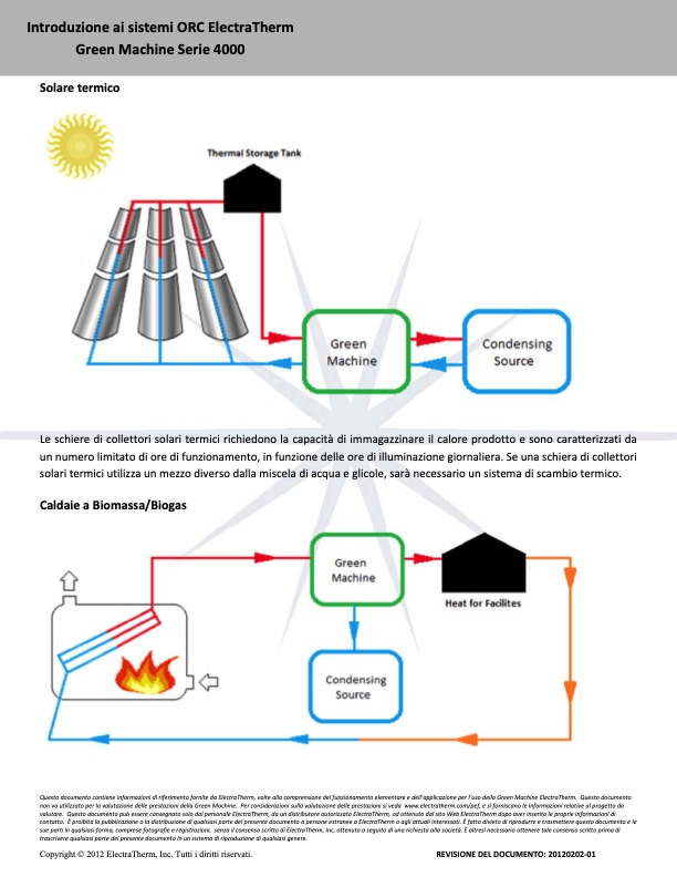 introduzione-ai-sistemi-orc-electratherm-green-4000-010