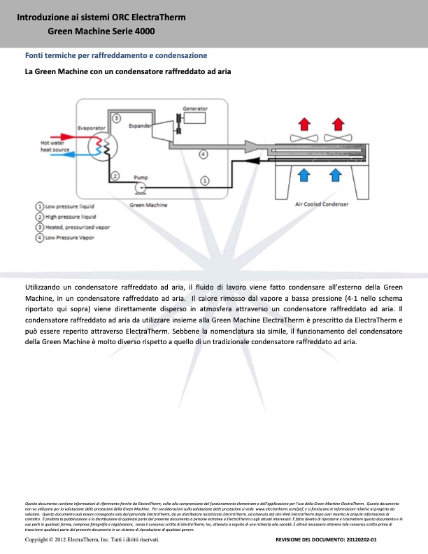 introduzione-ai-sistemi-orc-electratherm-green-4000-015