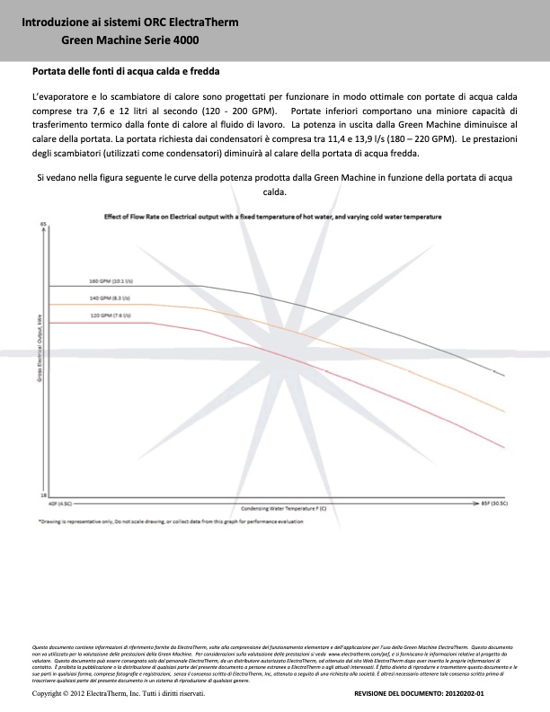 introduzione-ai-sistemi-orc-electratherm-green-4000-020