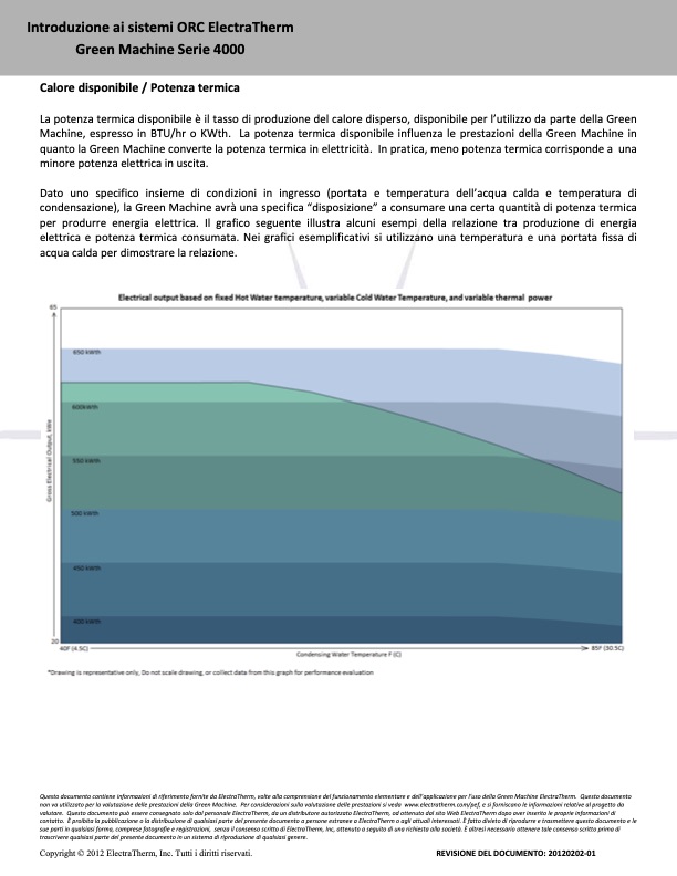 introduzione-ai-sistemi-orc-electratherm-green-4000-021