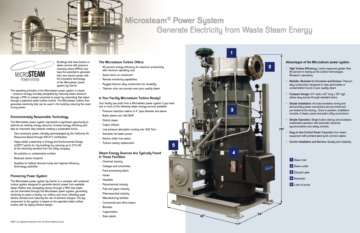 microsteam-power-system-distributed-power-generation-002