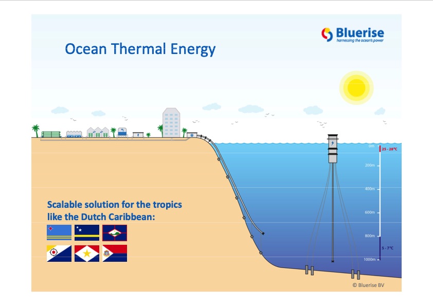 ocean-thermal-energy-002