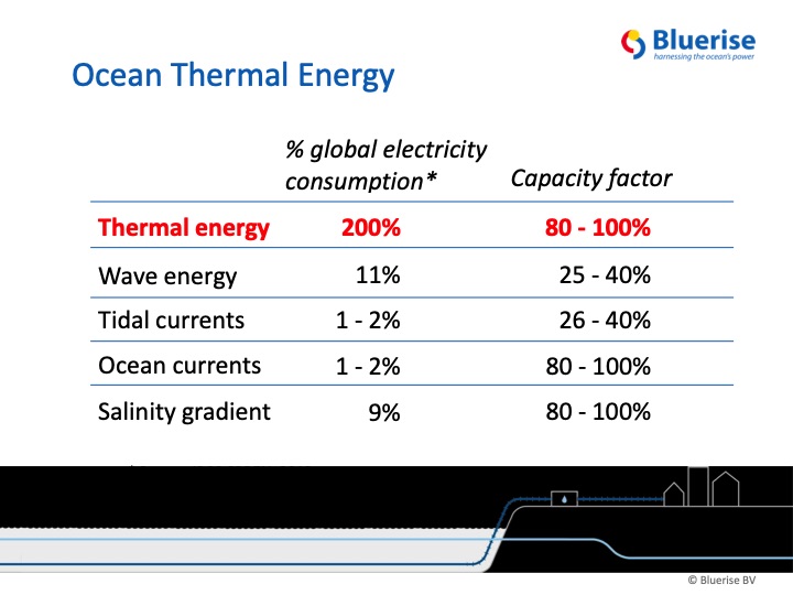 ocean-thermal-energy-013