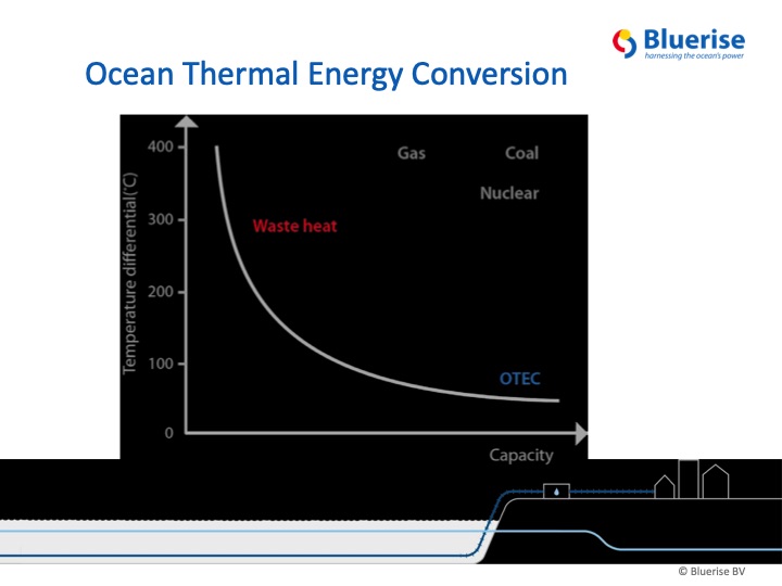 ocean-thermal-energy-027
