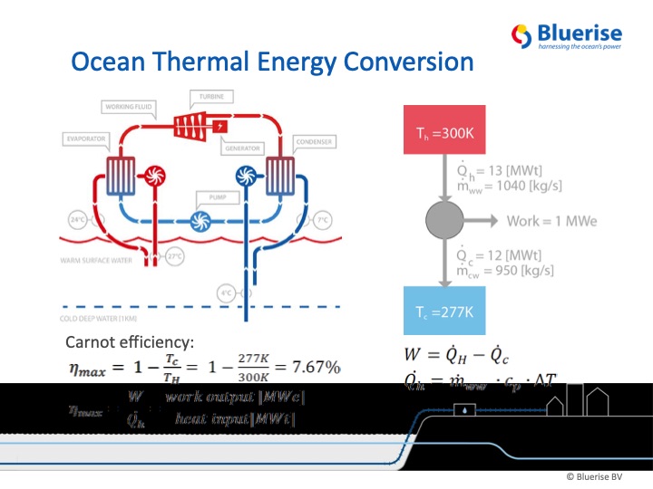 ocean-thermal-energy-028
