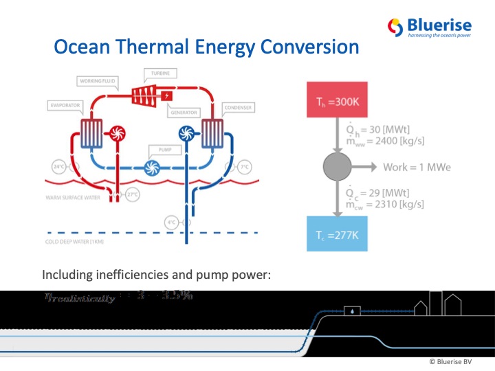 ocean-thermal-energy-029
