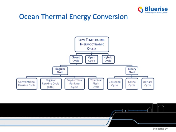 ocean-thermal-energy-034