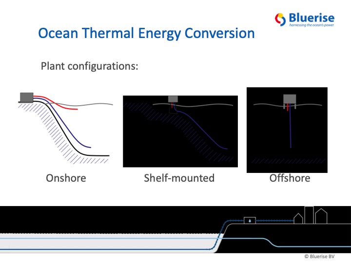 ocean-thermal-energy-035