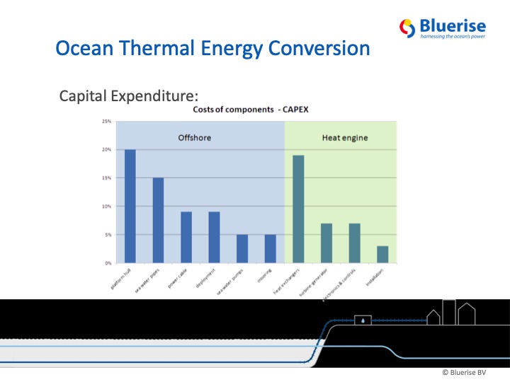ocean-thermal-energy-040