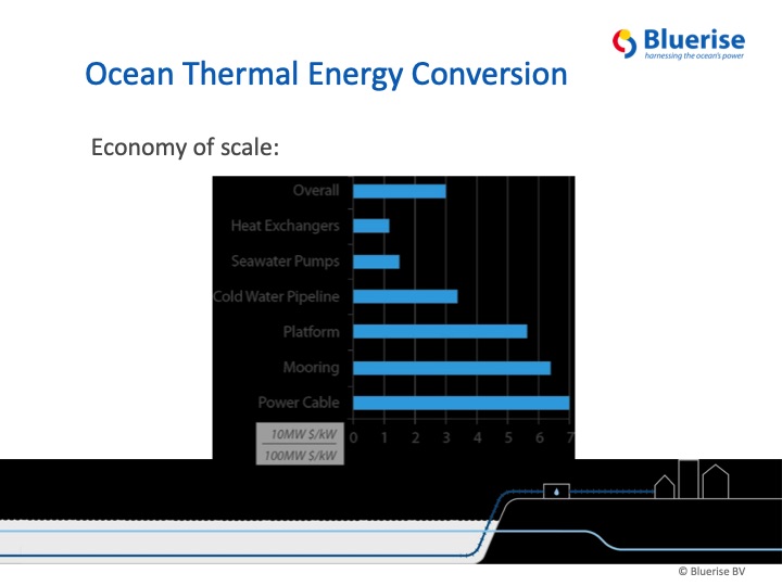 ocean-thermal-energy-041