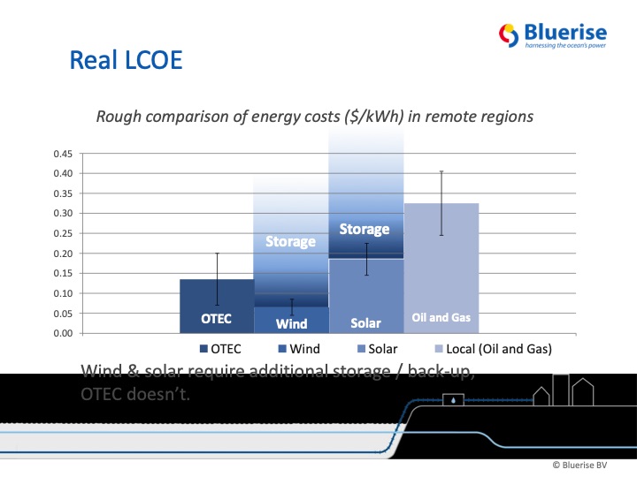 ocean-thermal-energy-061
