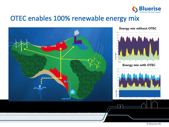 ocean-thermal-energy-062