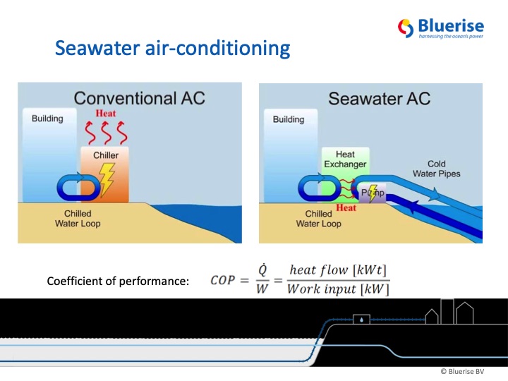 ocean-thermal-energy-074