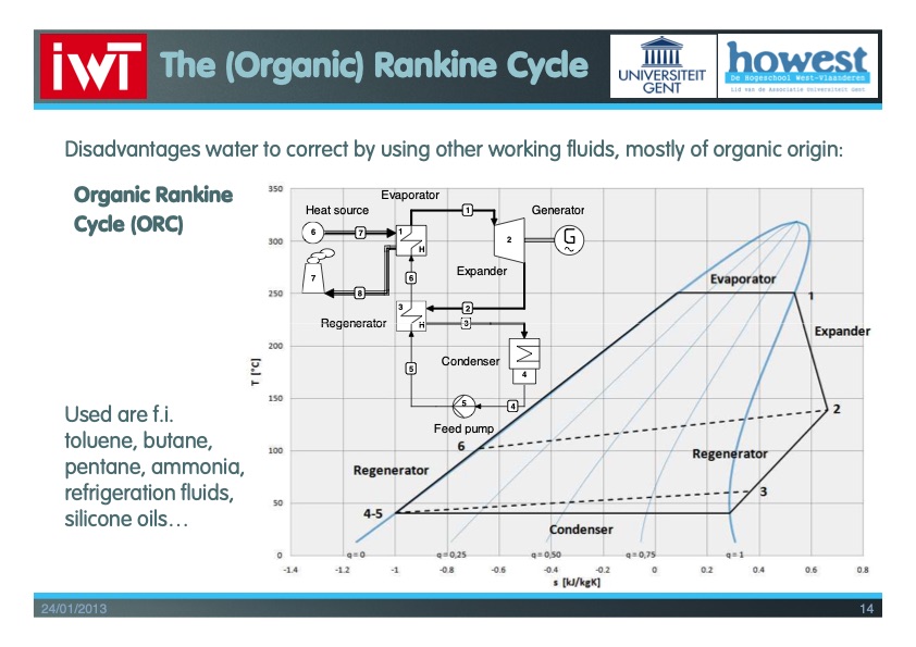 orc-bio-chp-014