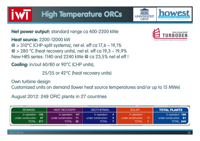 orc-bio-chp-025