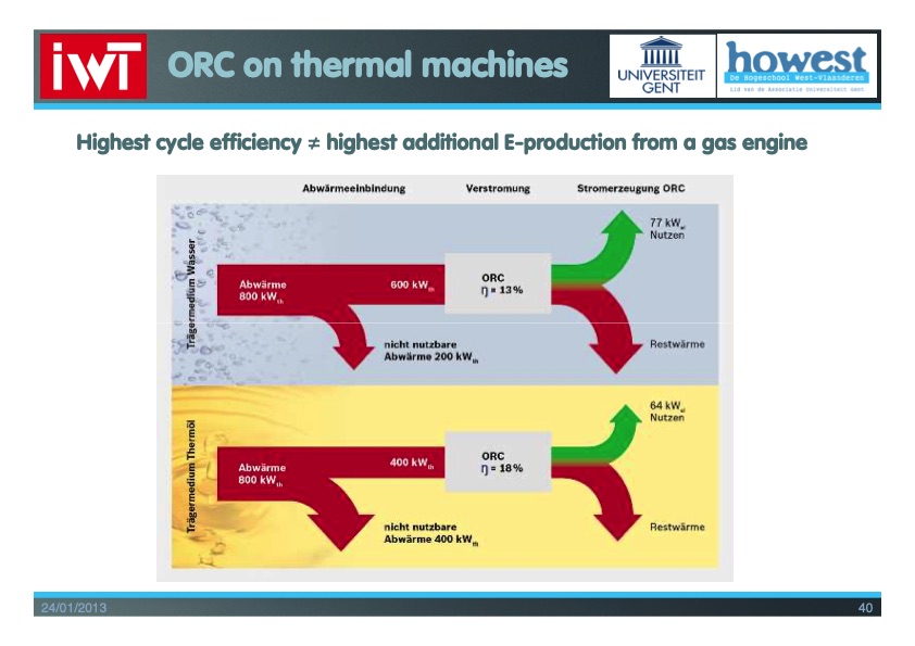 orc-bio-chp-040