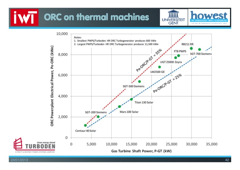 orc-bio-chp-042