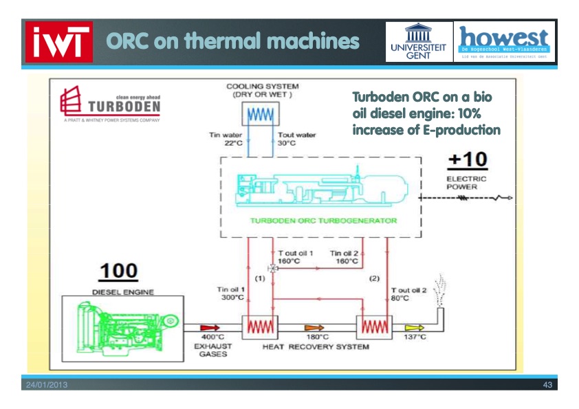 orc-bio-chp-043