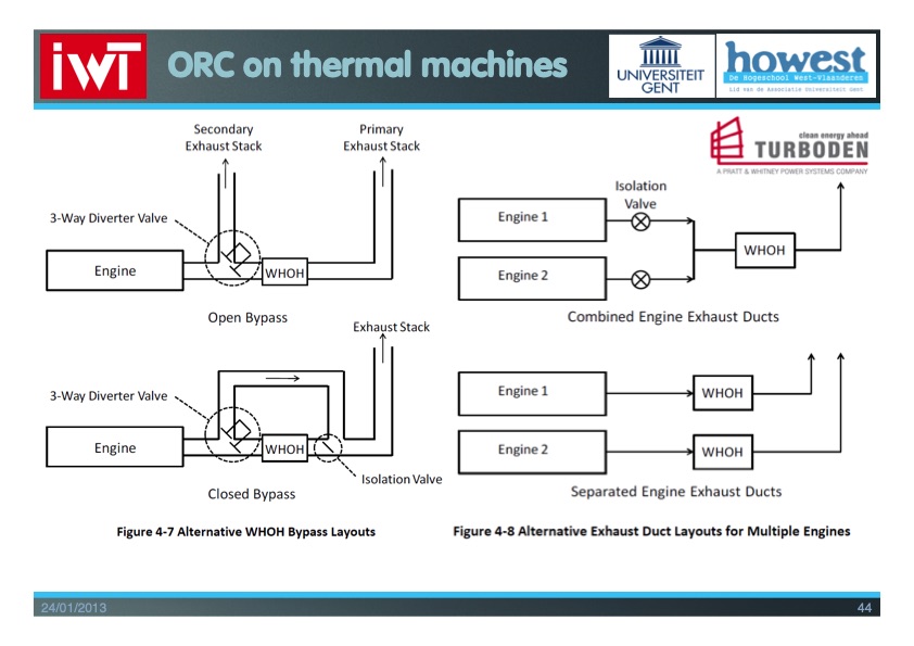 orc-bio-chp-044