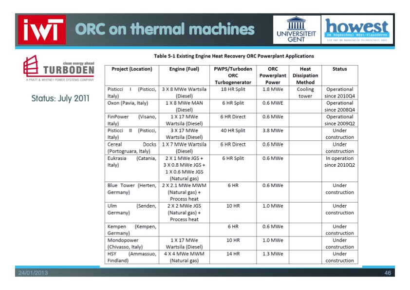orc-bio-chp-046