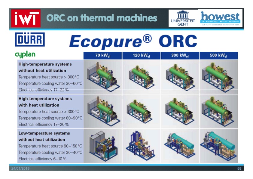 orc-bio-chp-058