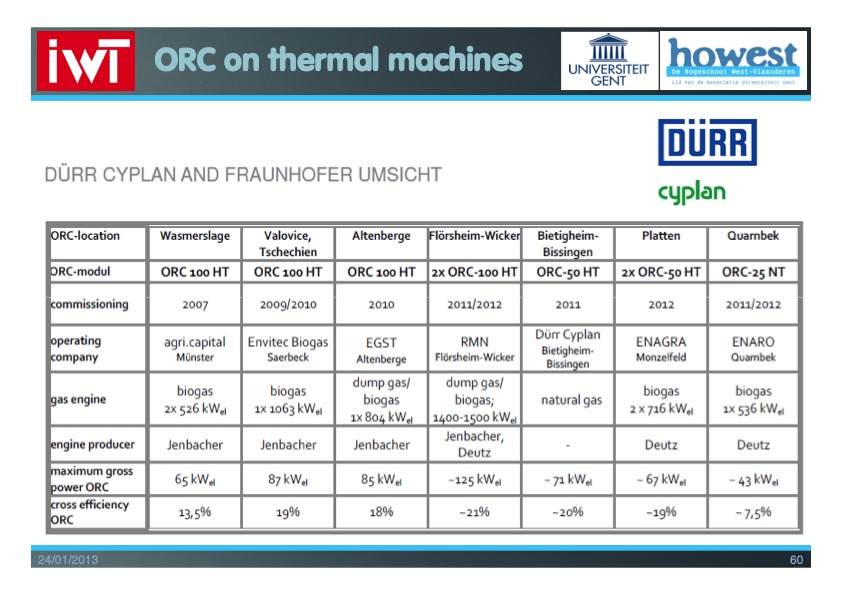 orc-bio-chp-060