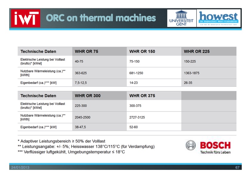 orc-bio-chp-067