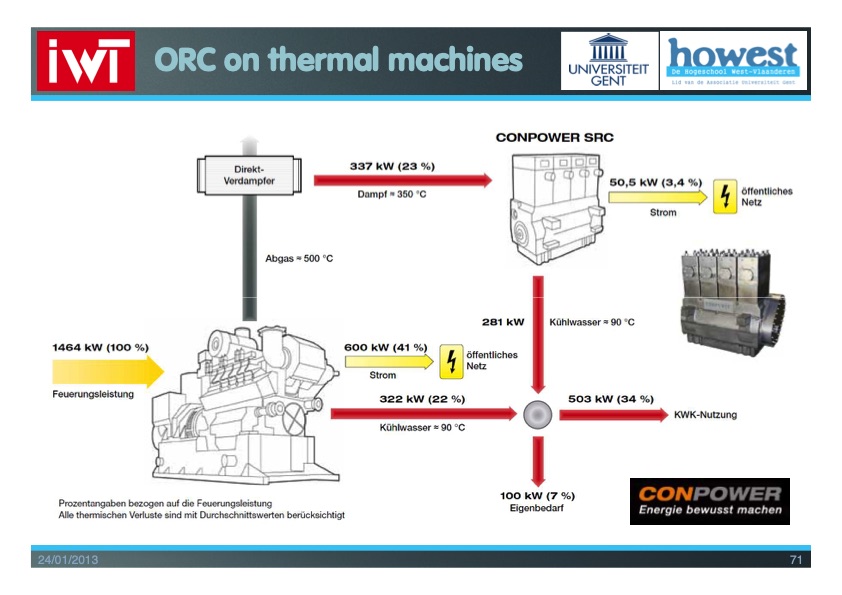 orc-bio-chp-071