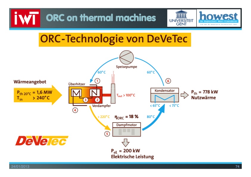 orc-bio-chp-074