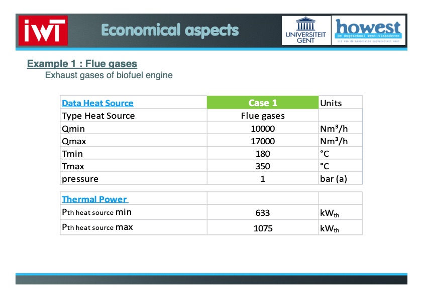 orc-bio-chp-103