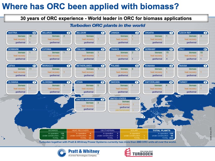 orc-biomass-fueled-projects-004