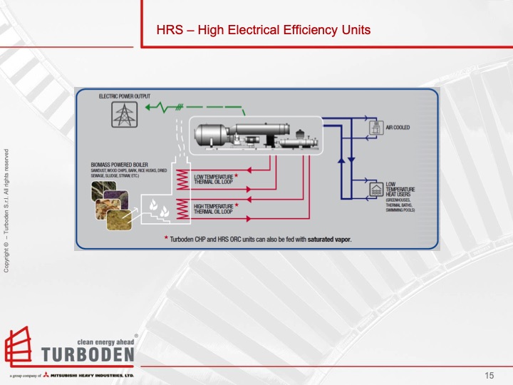 organic-rankine-cycle-orc-technology-turboden-015