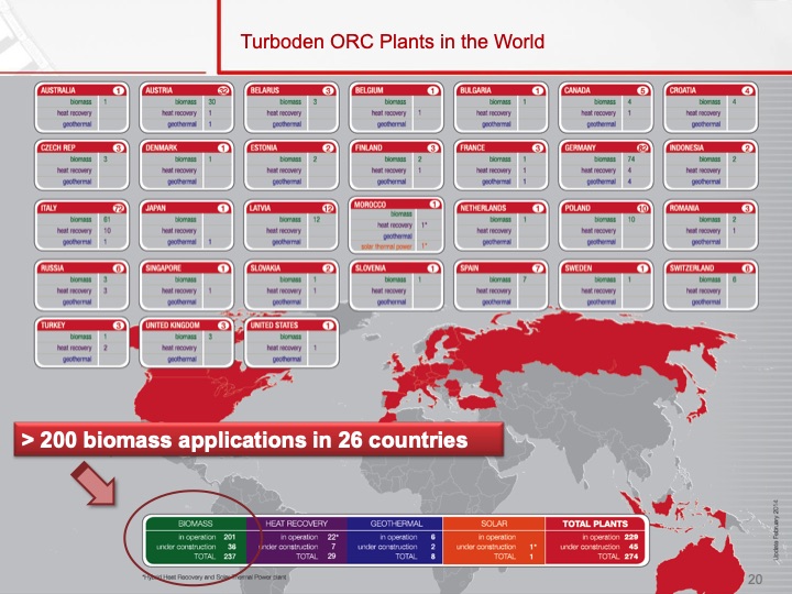 organic-rankine-cycle-orc-technology-turboden-020